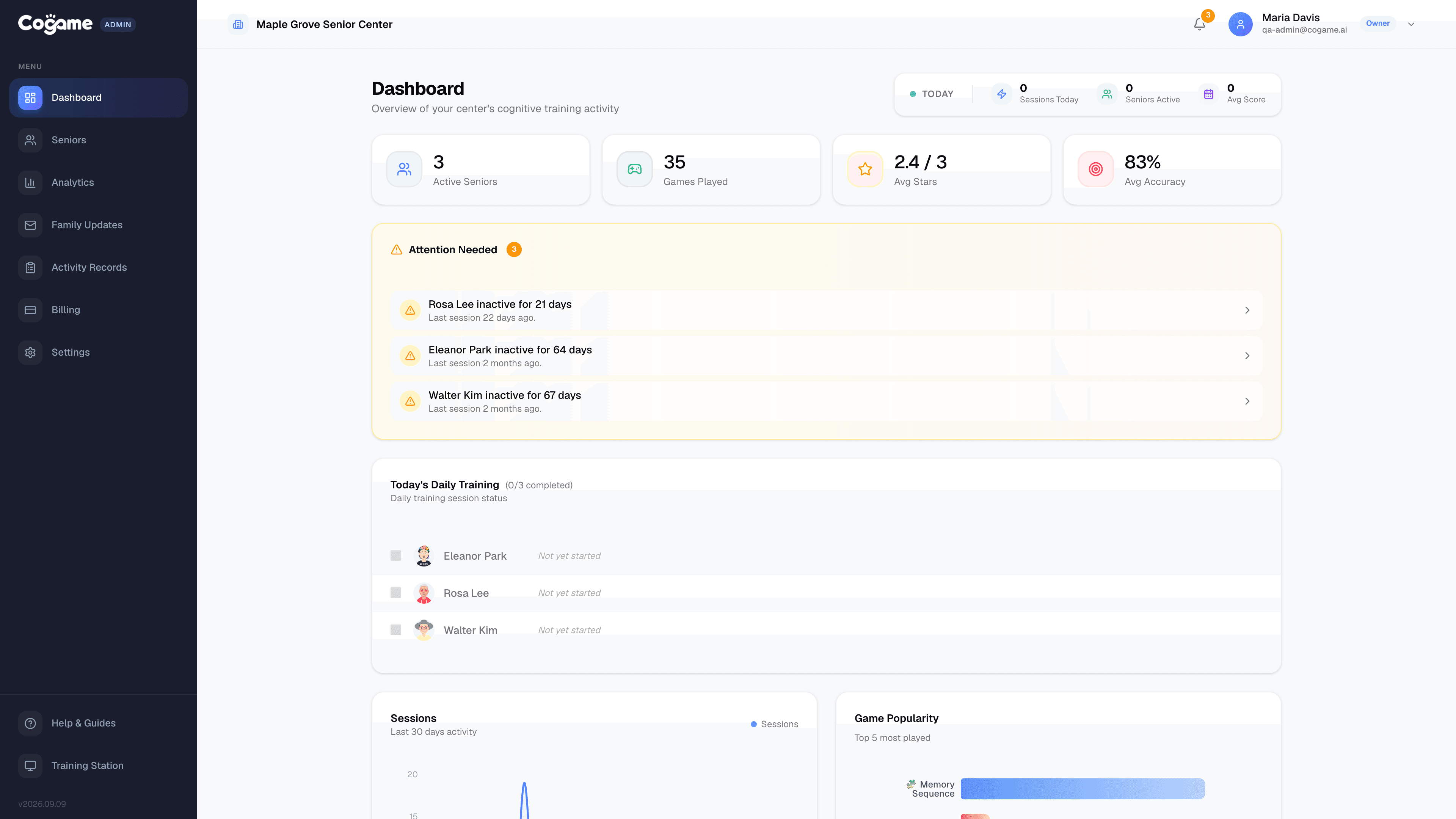 Cogame admin dashboard showing KPI cards, activity charts, and cognitive training analytics